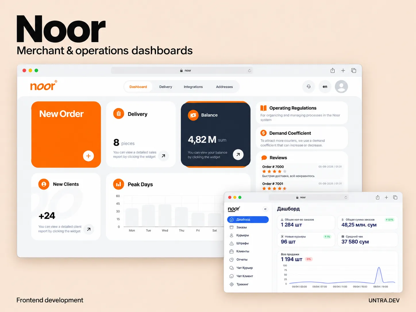 Noor delivery operations interfaces shown across desktop screens